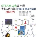 STEAM 과학실험 1-2 이미지