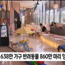 민화 속 반려동물 이미지