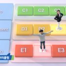 리틀팍스어학원 - 용인시 기흥구 서천로117번길 9 | 리틀팍스어학원