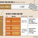 간추린 뉴스, 2025년 9월 19일 금요일 이미지