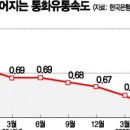 통화유통 이미지