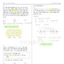 부용고등학교 이미지