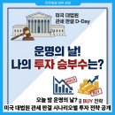 성공하는 주식투자 B반 | 오늘 밤 운명의 날? 미국 대법원 관세 판결 시나리오별 주식 &amp; 금 투자 전략 공개
