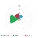 전일플러스 이미지