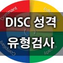 DISC 유형검사 이미지