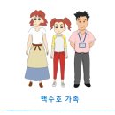 I.B 소프트 이미지