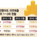 썰전의짬뽕 이미지