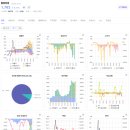디엑스링크