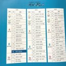 용이사는수학교습소 | 가성비 끝판왕 유아 수학 전집, 기탄수학동화(슬림형) 내돈내산후기: 좁은 책장 구조대!