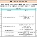 범천LH(임대주택) 이미지