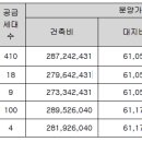 남중동-31 이미지