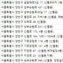 스타존 휘트니스 이미지