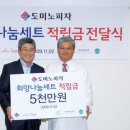 서울대학교병원(어린이병원)