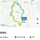 명석면 토담마을 네이버블로그