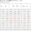 (주)제주킹마트 이미지