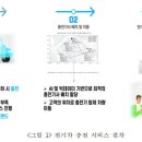(주)티비유 이미지