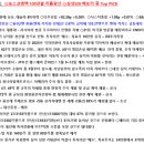 (주)다올약품 이미지