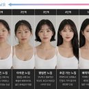 몇번부터 이쁘다고 생각되나요 이미지