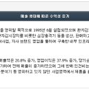 (주)메디아나 이미지