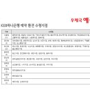 KEB하나은행둔산지점 이미지