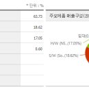 케이씨에스