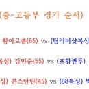 포항이종격투기 이미지