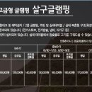 살구나무글램핑&펜션 이미지