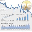 6단지슈퍼