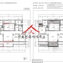 계룡리슈빌아파트 티스토리