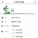 소백산매점