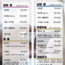 시저스진