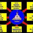 9. 19세기 종교개혁의 진전 이미지