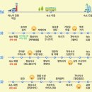 하노이가이드맨 이미지