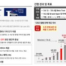 T-카 이미지