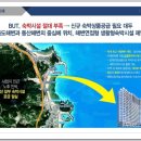 호텔 웨이블런트 양양 이미지