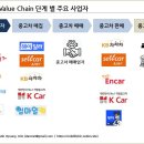 주식회사 씨앤씨케이