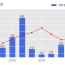 미르산업개발 이미지