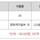 ㈜탑바이오메디칼 이미지