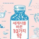 세계사를 바꾼 10가지 약 06. 병원을 위생 공간으로 탈바꿈시킨 주인공, 소독약 이미지