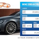 [[JB우리캐피탈] 벤츠 E220D AV 장기렌트 조건[9월 등록까지] 이미지