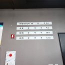 설원해장국육개장
