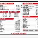 택이네조개전골 효자점
