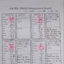 커브스오금클럽 이미지
