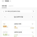 소원하우스