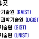 유니스트수학과학학원