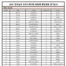 가야FS 이미지