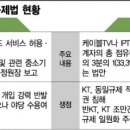 클라우드 선
