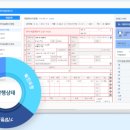 더존 이미지