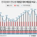 한국암웨이 주식회사 이미지