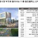 롯데시네마타워 이미지